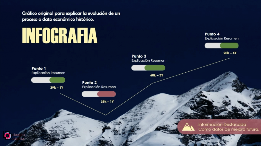 PowerPoint Infografía Montaña