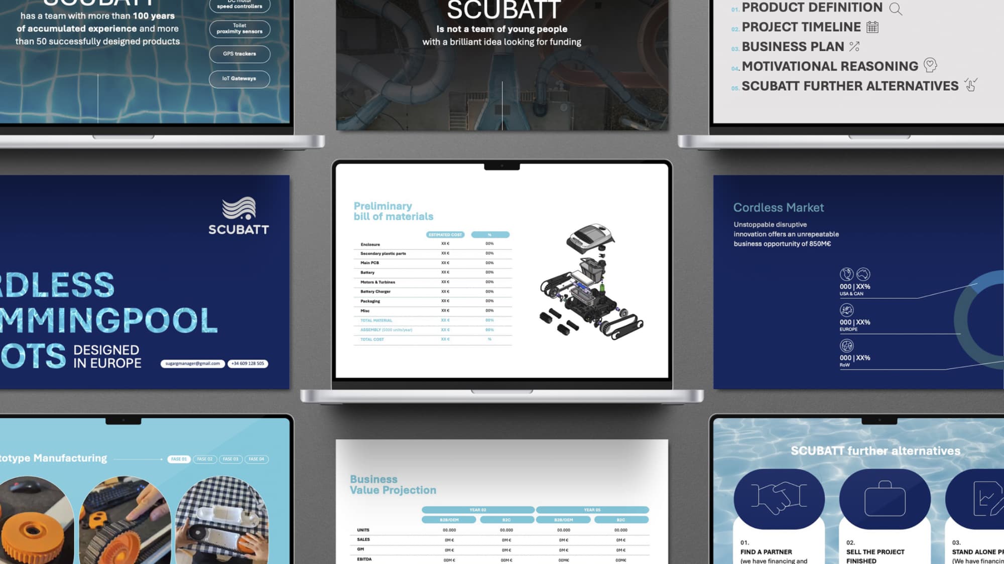 Diseño Pitch Deck WoW Diapositivas de un Pitch Deck