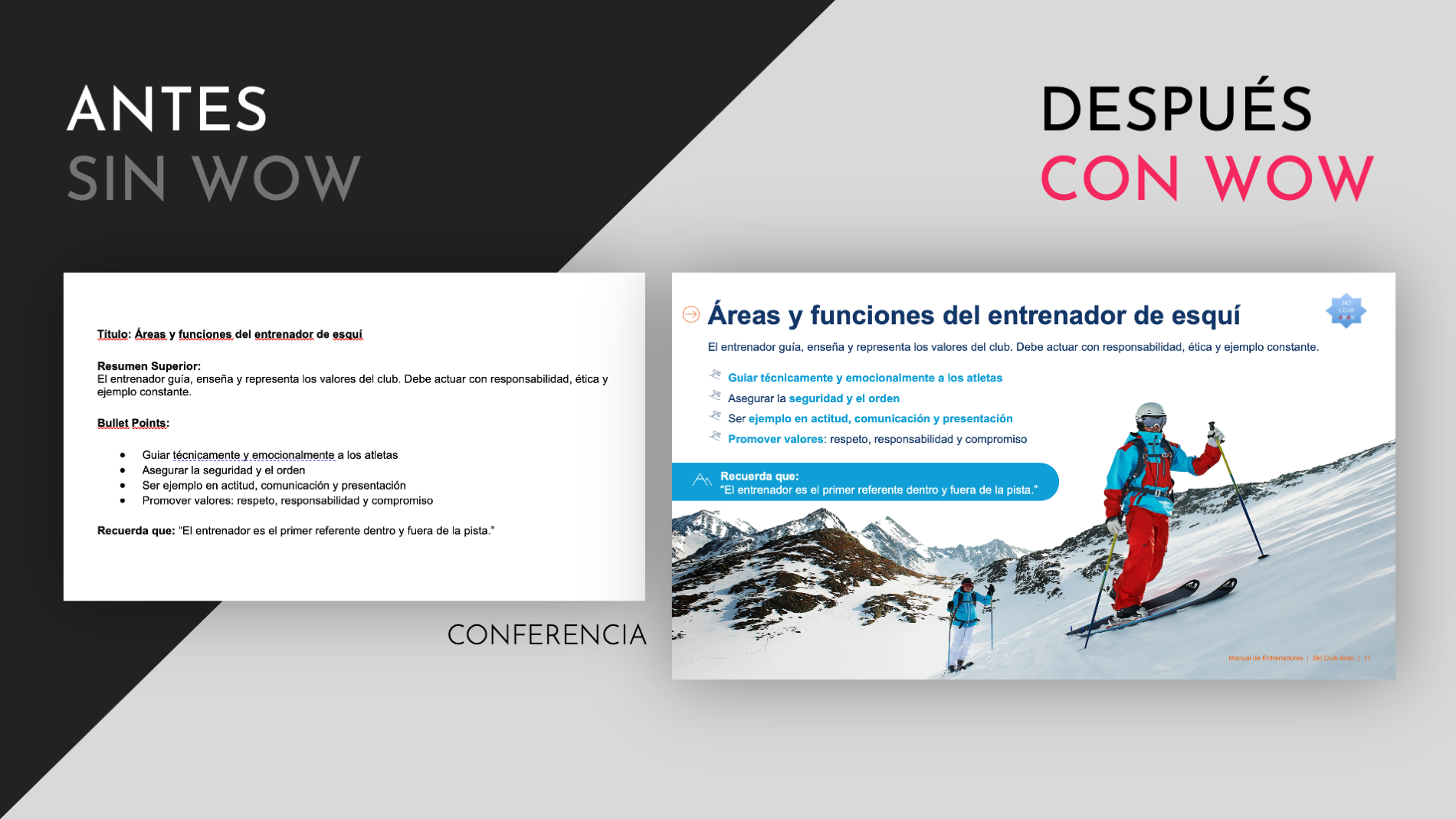 Diseño de Presentación Profesional WoW 11 Formación PowerPoint