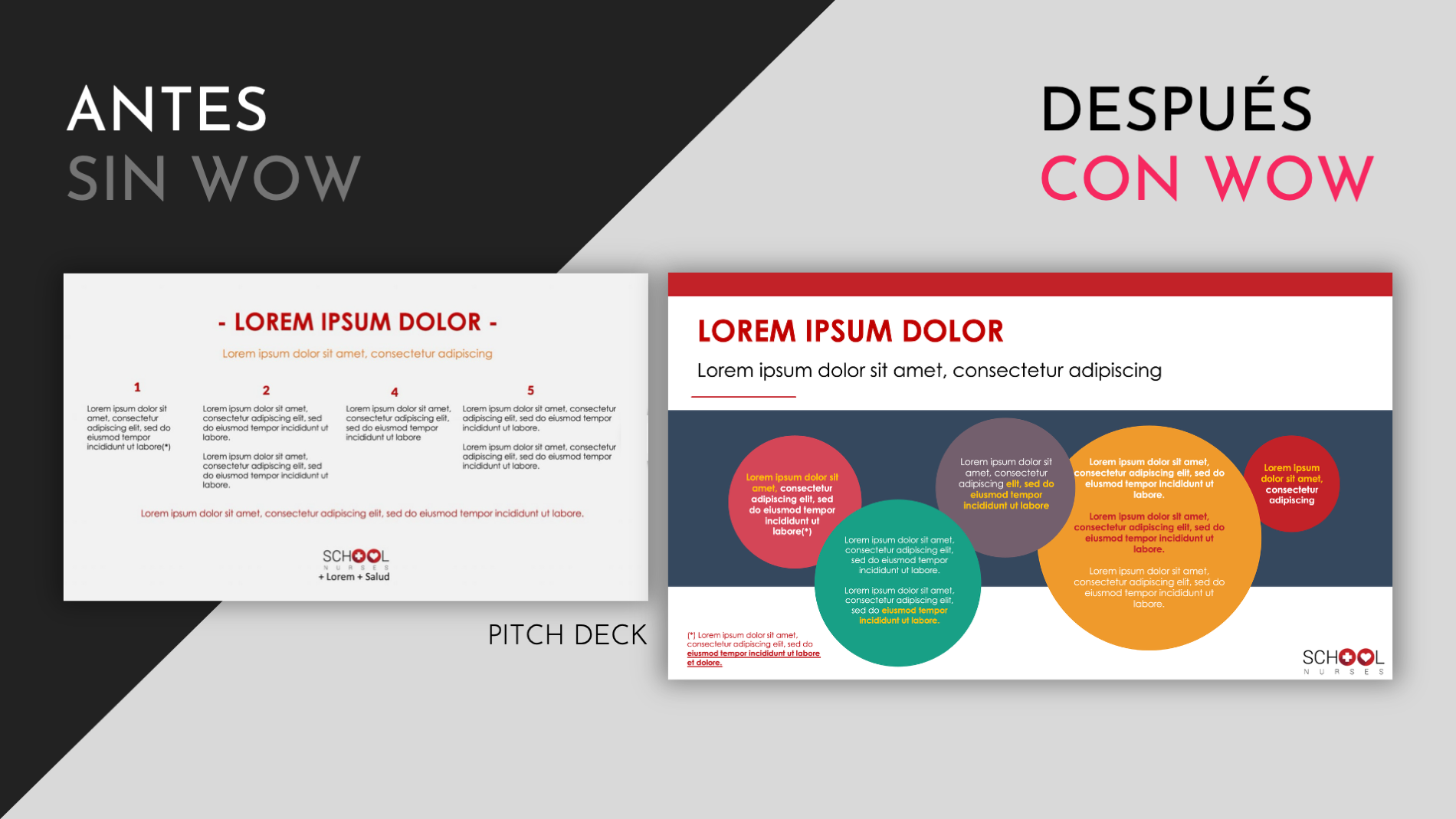 Diseño de Presentación Profesional WoW 16 Diagrama en PowerPoint