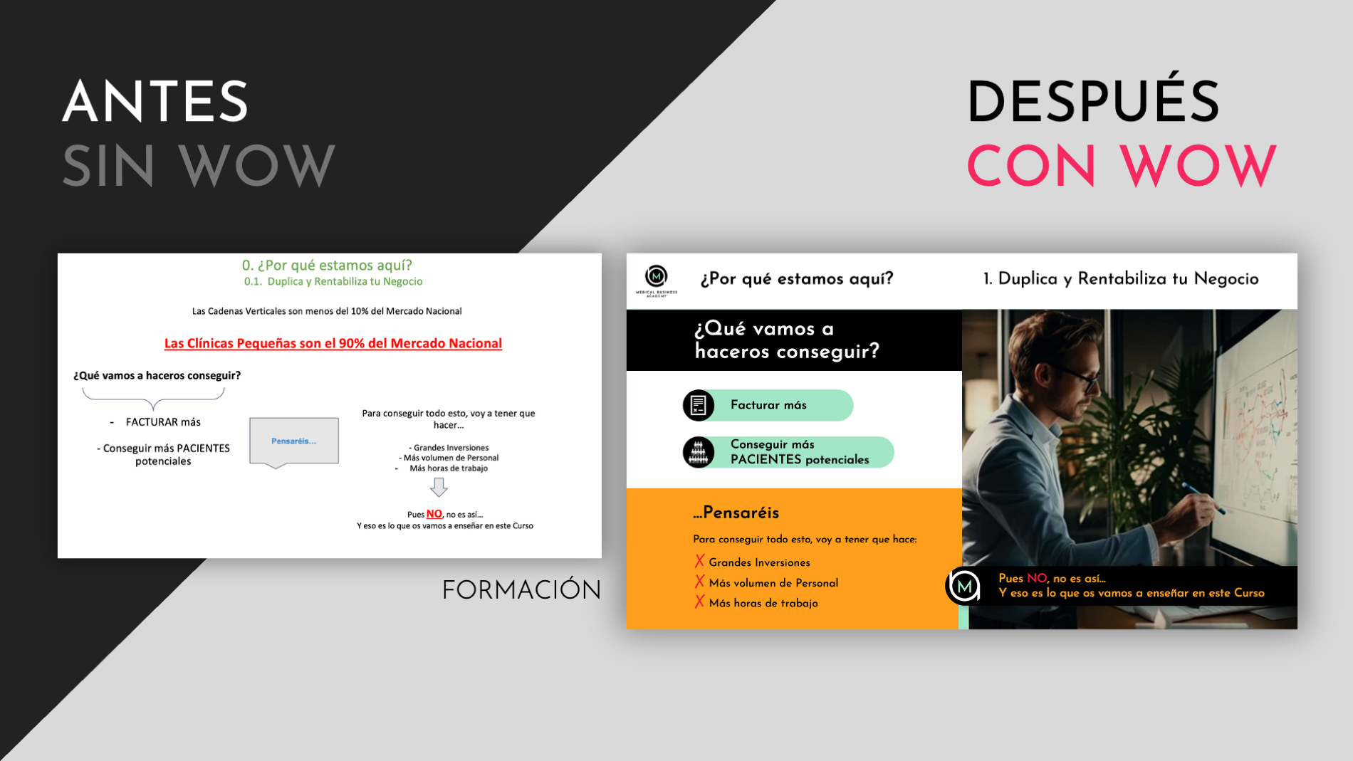 Diseño de Presentación Profesional WoW 2 PowerPoint impactante