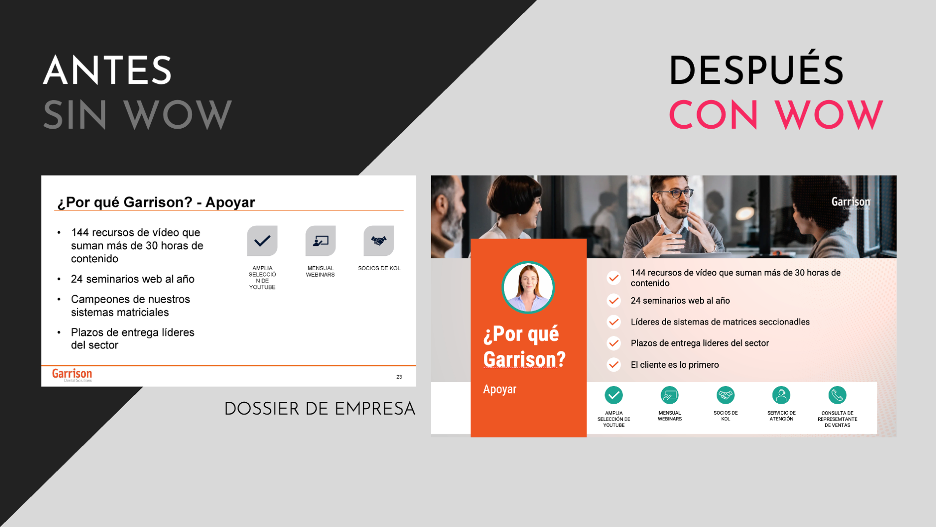 Diseño de Presentación Profesional WoW 4 PowerPoint profesional