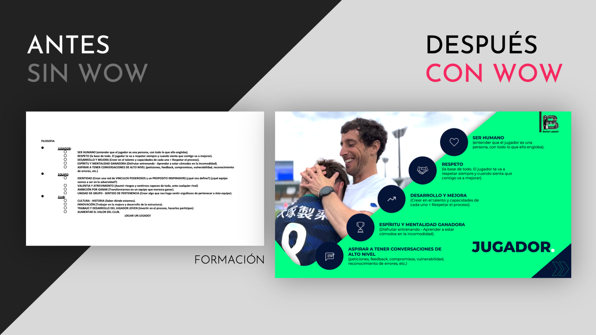 Diseño de Presentación Profesional WoW 8 PowerPoint plantilla
